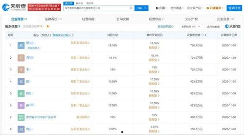 今日毕节爆料最新消息查询,聚焦今日重大事件概览 第3张 今日毕节爆料最新消息查询,聚焦今日重大事件概览 第3张